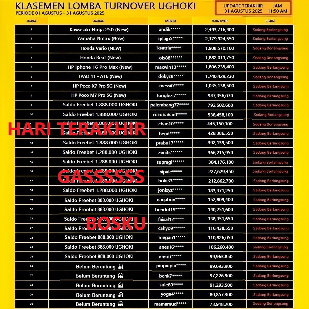 lomba turnover ughoki 31 agustus 2025