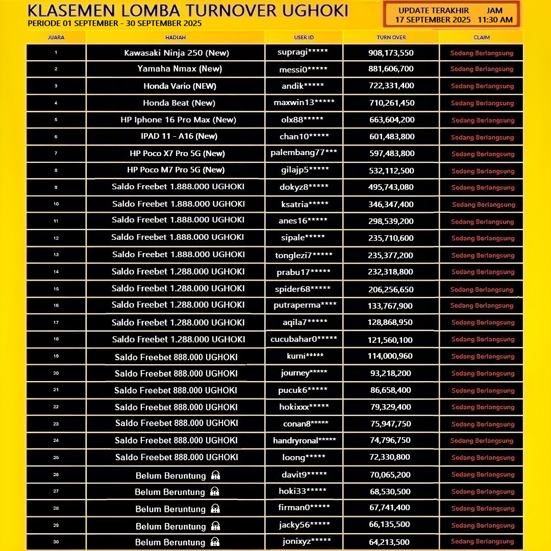 lomba turnover ughoki 17 september 2025