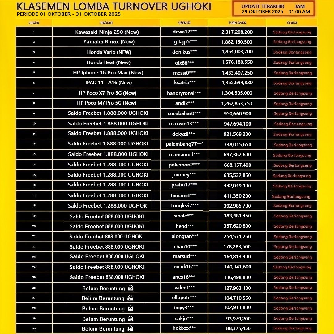 lomba to 29 oktober 2025