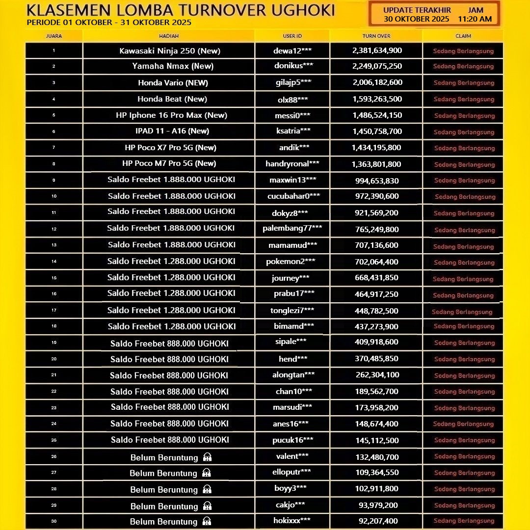 lomba to 30 oktober 2025